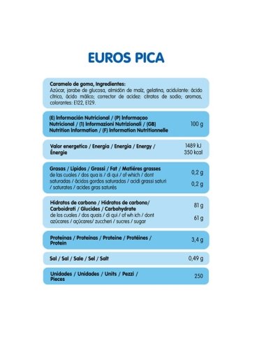 Chuches Monedas Euros con Pica de Fresa 250uds Vidal Golosinas