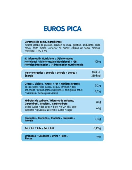 Chuches Monedas Euros con Pica de Fresa 250uds Vidal Golosinas