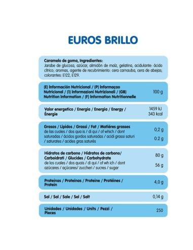 tabla Chuches Monedas Euros Brillo de Fresa 250uds (1,5Kgs) Vidal Golosinas