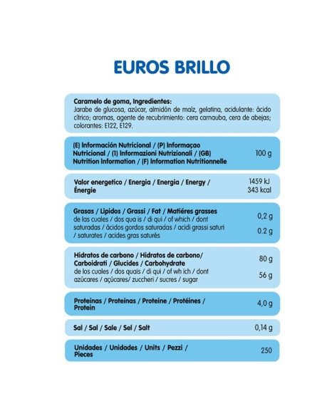 tabla Chuches Monedas Euros Brillo de Fresa 250uds (1,5Kgs) Vidal Golosinas